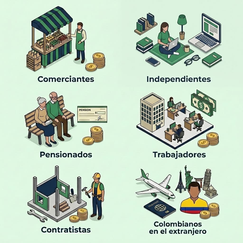 Tipos de deudores que atendemos